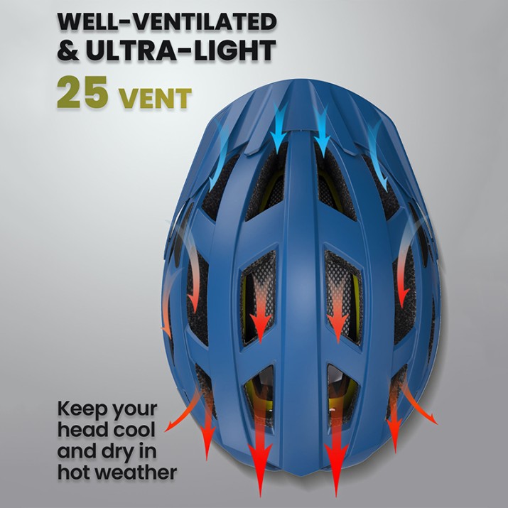Outdoor Road Cycling Helmets