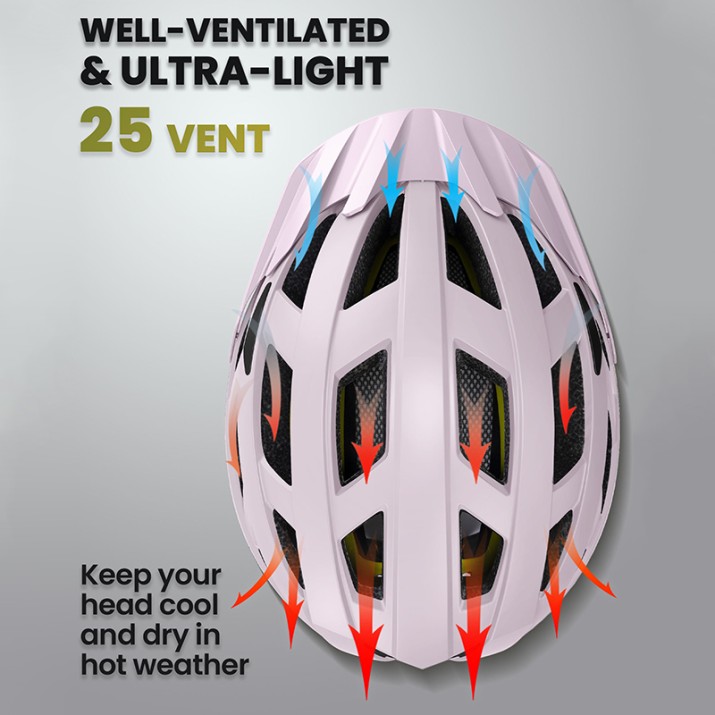 Highly durable safety cycling protective helmet