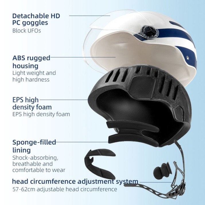 Smart ABS bicycle helmet