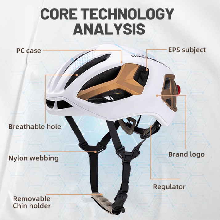 Magnetic Tail Light Safety Cycling Helmet