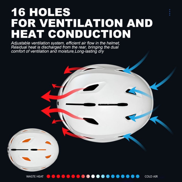 Highly efficient cushioning and shock-absorbing ski helmet