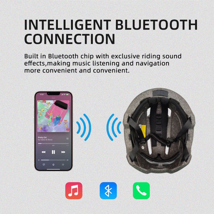 Bluetooth Smart Bicycle Helmet
